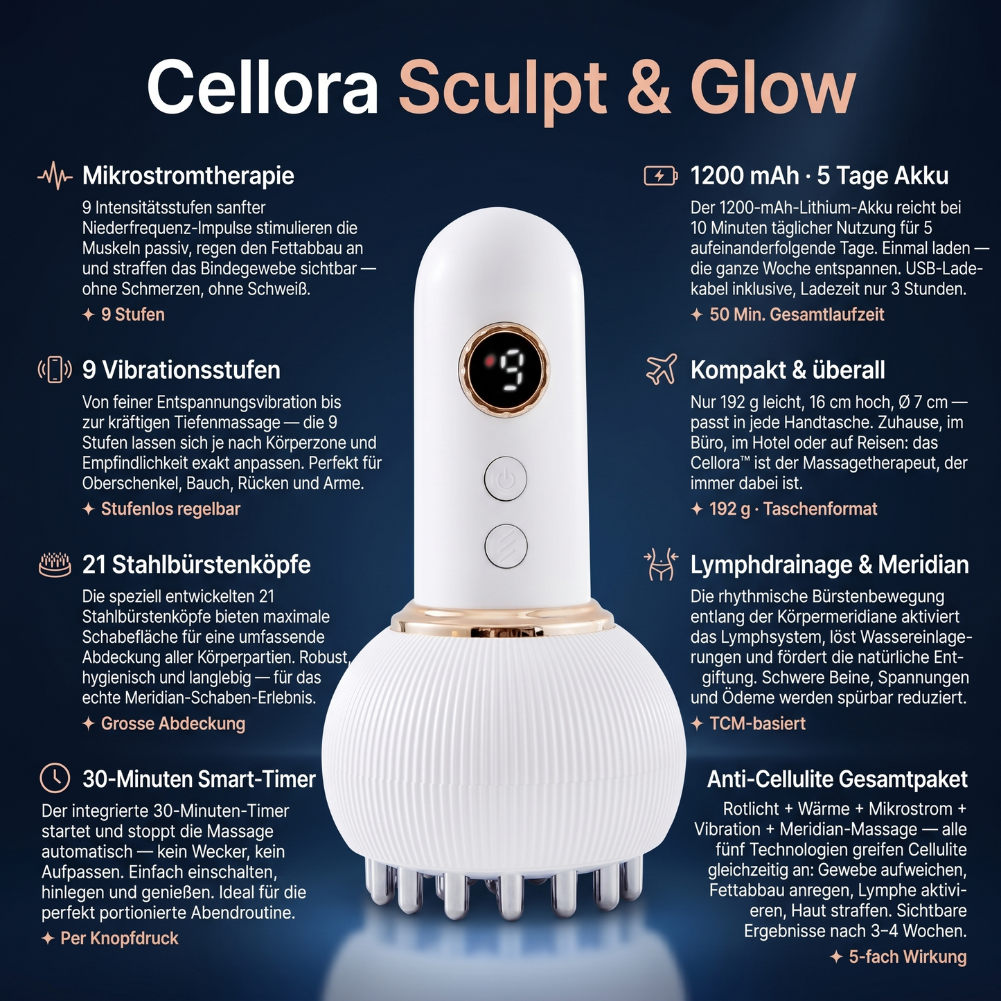 Cellora Sculpt & Glow