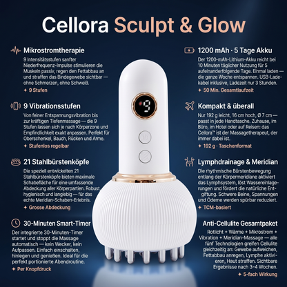 Cellora Sculpt & Glow