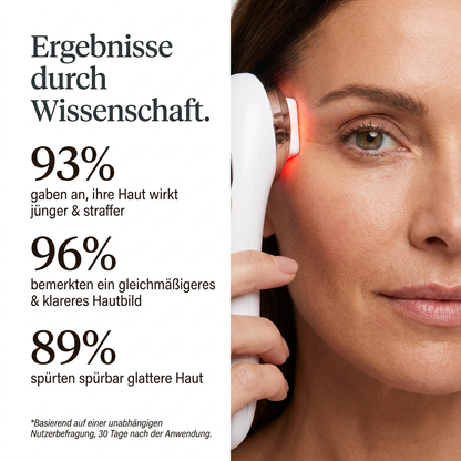 DermaLift Pro