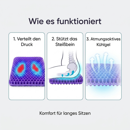 ErgoNest- Gel Kissen