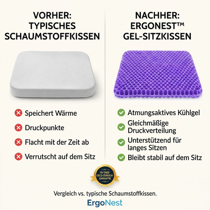 ErgoNest- Gel Kissen