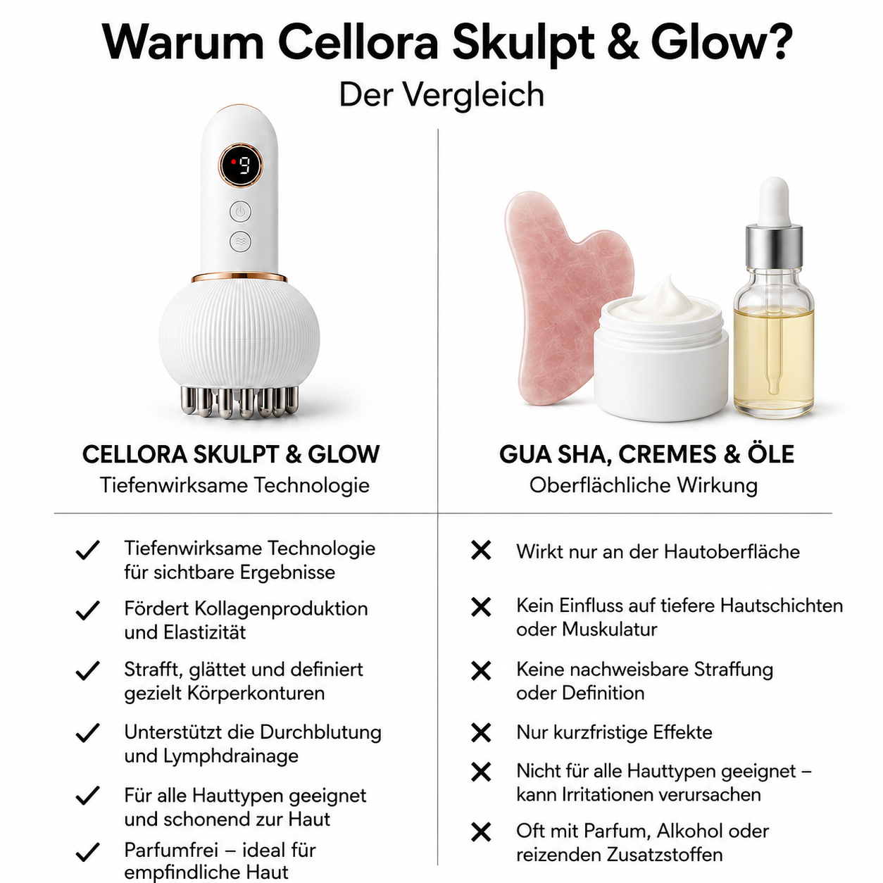 Cellora Sculpt & Glow